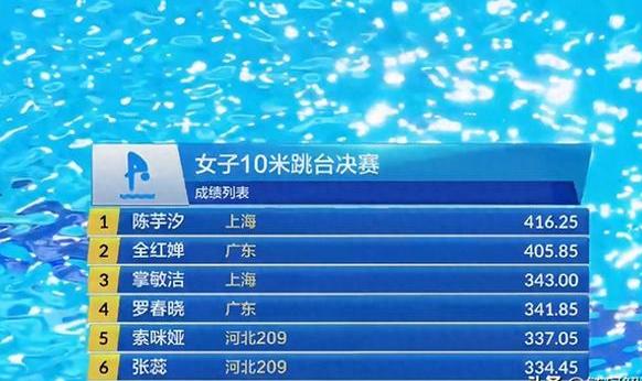 一场决定胜负的比赛掀起观众投入(一场比赛的决胜局进行到78,球正处于比赛状态)